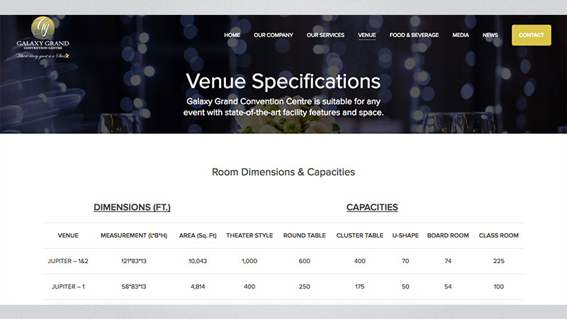 Galaxy Grand Convention Centre - Venue Specs